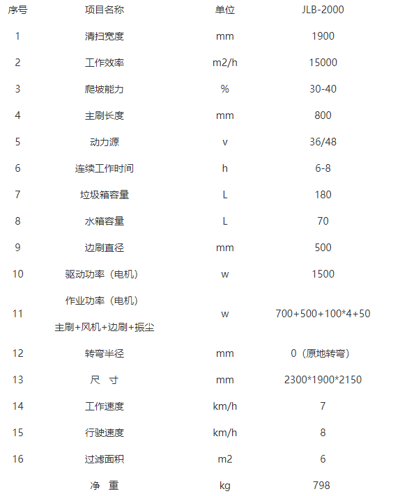 全封闭驾驶式两当扫地机-JLB-2000