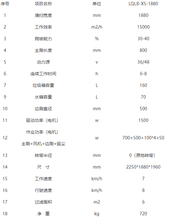 洁路宝两当扫地机-LQLB-1880