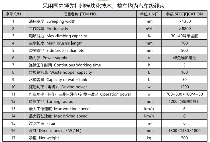 洁路宝驾驶两当扫地机1400